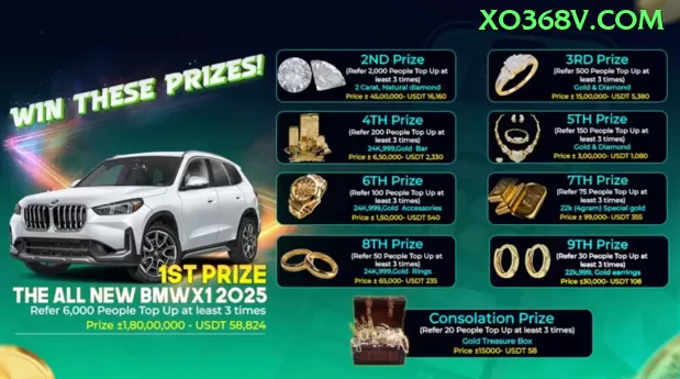 Plataforma ngr88 - game